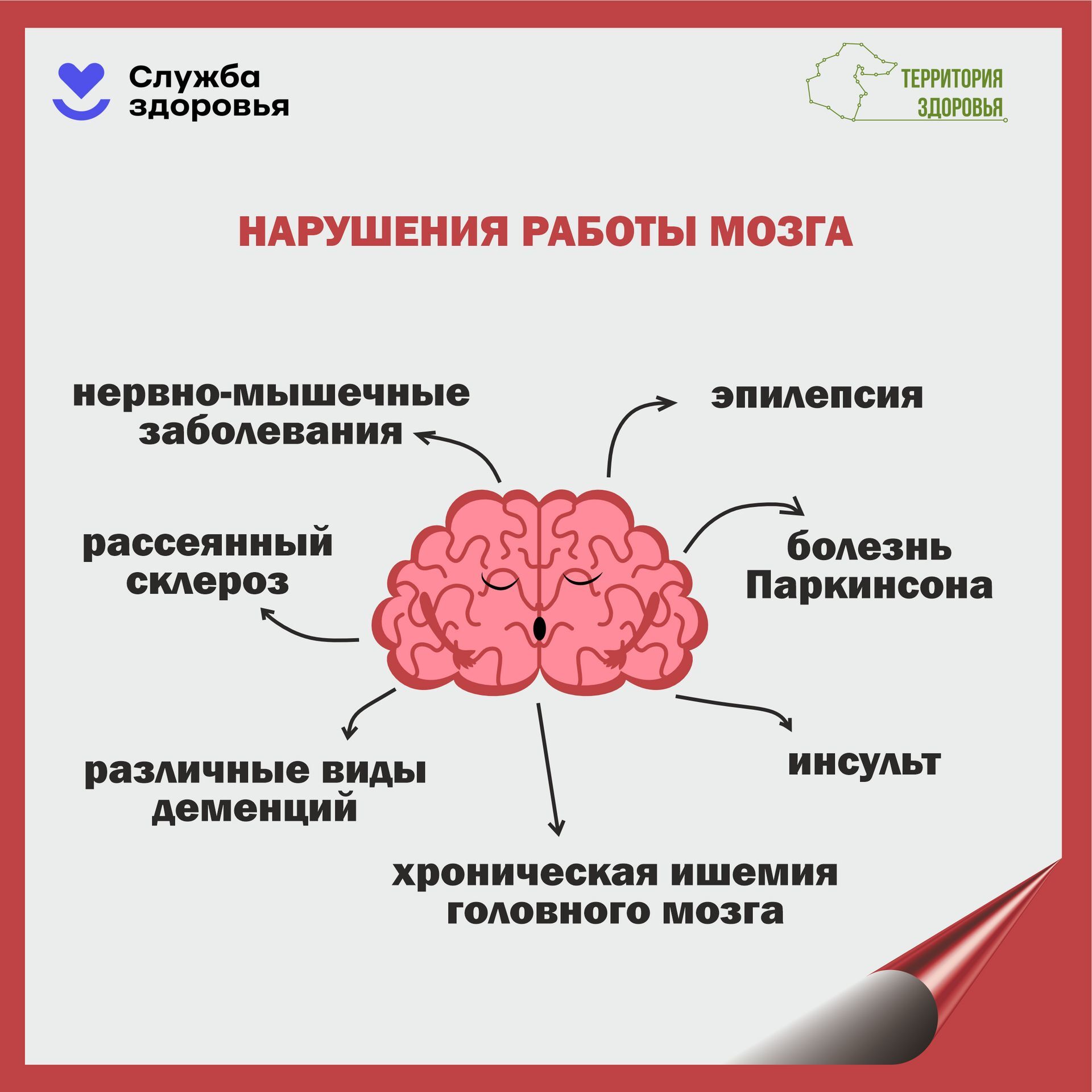 Медицинская профилактика - ГУЗ ЯО Городская поликлиника №3 им. Н. А. Семашко,  Ярославская обл., г. Рыбинск